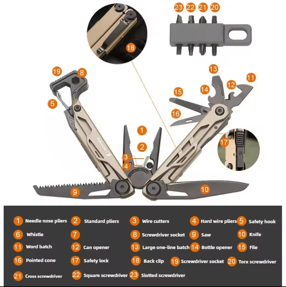 23 IN 1 Replaceable Parts Multi Hand Tools Set EDC