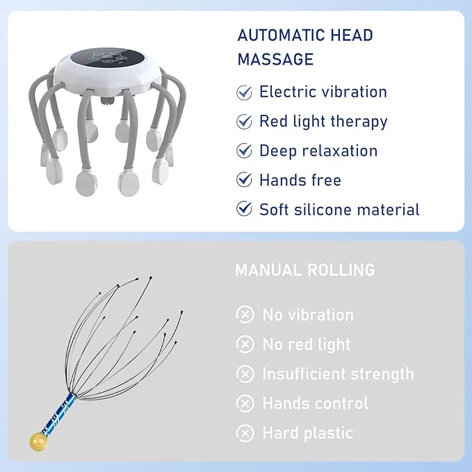 【Hot Sale 50%OFF】Head Massager, Scalp Massager with 10 Vibration Contacts