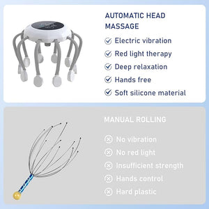 【Hot Sale 50%OFF】Head Massager, Scalp Massager with 10 Vibration Contacts